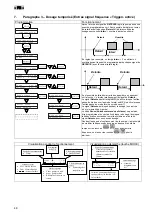 Предварительный просмотр 48 страницы Oase 50434 Manual