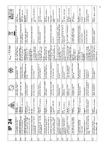 Preview for 71 page of Oase 50449 Operating Instructions Manual