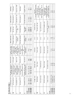 Preview for 2 page of Oase Air Flo Operating Instructions Manual