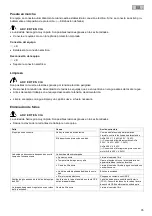 Preview for 35 page of Oase AirFlo 230 V Operating Instructions Manual