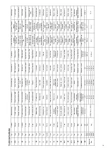 Preview for 2 page of Oase Aquamax 2000 Operating Instructions Manual