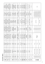 Preview for 12 page of Oase Aquamax 2000 Operating Instructions Manual