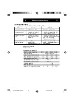 Preview for 6 page of Oase Aquamax 3500 Directions For Use Manual