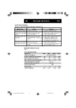 Preview for 11 page of Oase Aquamax 3500 Directions For Use Manual