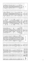 Preview for 2 page of Oase Aquamax Dry 16000 Operating Instructions Manual