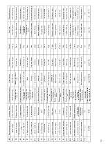 Preview for 70 page of Oase Aquamax Eco 6000 12V Operating Instructions Manual