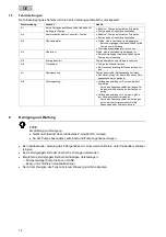 Предварительный просмотр 14 страницы Oase AquaMax Eco Classic 9000 C Operating Instructions Manual