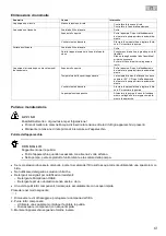 Preview for 61 page of Oase AquaMax Eco Expert 26000 Operating Instructions Manual