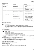 Preview for 109 page of Oase AquaMax Eco Expert 26000 Operating Instructions Manual