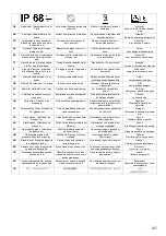 Preview for 187 page of Oase AquaMax Eco Expert 26000 Operating Instructions Manual