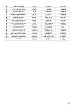 Preview for 139 page of Oase AquaMax Eco Premium 12000 12V Operating Instructions Manual