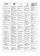 Preview for 93 page of Oase AquaMax Eco Premium 8000 Operating Instructions Manual