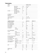 Preview for 170 page of Oase AquaMax Eco Premium Operating Instructions Manual