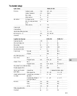 Preview for 255 page of Oase AquaMax Eco Premium Operating Instructions Manual