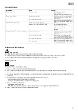 Preview for 17 page of Oase AquaMax Eco Titanium 30000 Operating Instructions Manual