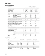 Preview for 140 page of Oase AquaMax Eco Titanium 31000 Operating Instructions Manual