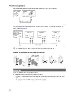 Предварительный просмотр 330 страницы Oase AquaMax Eco Titanium 31000 Operating Instructions Manual