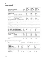 Preview for 380 page of Oase AquaMax Eco Titanium 31000 Operating Instructions Manual