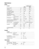 Preview for 102 page of Oase AquaMax Eco Twin 20000 Operating Instructions Manual