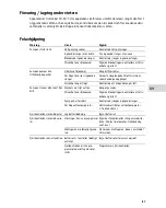 Preview for 169 page of Oase AquaMax Eco Twin 20000 Operating Instructions Manual