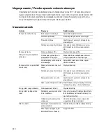 Preview for 220 page of Oase AquaMax Eco Twin 20000 Operating Instructions Manual