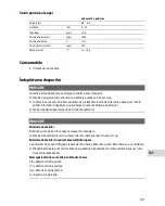 Preview for 307 page of Oase AquaMax Eco Twin 20000 Operating Instructions Manual