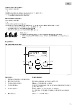 Предварительный просмотр 15 страницы Oase Aquamax ECO Operating Instructions Manual