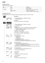 Preview for 36 page of Oase Aquamax ECO Operating Instructions Manual