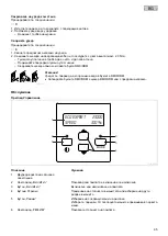 Предварительный просмотр 95 страницы Oase Aquamax ECO Operating Instructions Manual