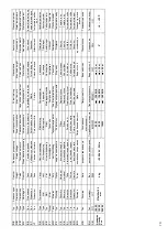 Preview for 7 page of Oase Aquamax Gravity Eco 10000 Operating Instructions Manual