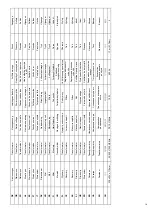 Preview for 2 page of Oase AquaOxy 400 CWS Operating Instructions Manual