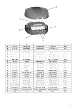 Предварительный просмотр 3 страницы Oase AquaOxy 400 CWS Operating Instructions Manual