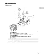 Preview for 35 page of Oase Aquarius Universal Classic Operating Instructions Manual