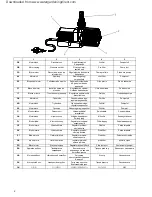 Предварительный просмотр 2 страницы Oase Aquarius Universal Eco 3000 Operating Instructions Manual