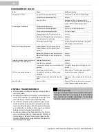 Preview for 52 page of Oase BioMaster 250 Operating Instructions Manual