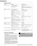 Preview for 124 page of Oase BioMaster 250 Operating Instructions Manual