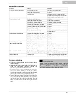 Preview for 141 page of Oase BioMaster 250 Operating Instructions Manual