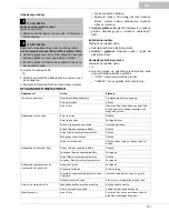 Preview for 157 page of Oase BioMaster 250 Operating Instructions Manual