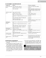 Preview for 175 page of Oase BioMaster 250 Operating Instructions Manual