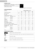 Preview for 178 page of Oase BioMaster 250 Operating Instructions Manual