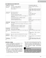 Preview for 193 page of Oase BioMaster 250 Operating Instructions Manual