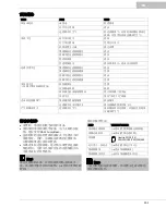 Preview for 201 page of Oase BioMaster 250 Operating Instructions Manual