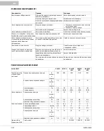 Preview for 150 page of Oase biOrb HALO 15 MCR LED Operating Instructions Manual