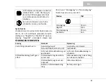 Preview for 33 page of Oase biOrb MCR LED Operating Instructions Manual