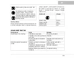 Preview for 129 page of Oase biOrb MCR LED Operating Instructions Manual