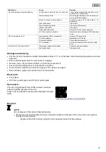 Preview for 13 page of Oase BioSmart 14000 Operating Instructions Manual