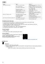 Preview for 88 page of Oase BioSmart 14000 Operating Instructions Manual