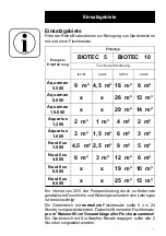 Preview for 7 page of Oase Biotec 10.1 Manual