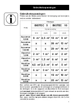 Preview for 43 page of Oase Biotec 10.1 Manual