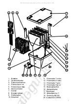 Preview for 6 page of Oase Biotec 30 Directions For Use Manual